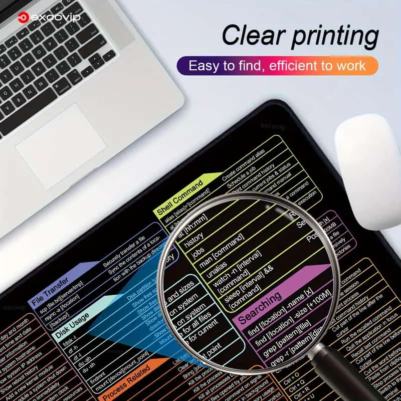Large Excel Shortcut Keyboard Mouse Pad & Desk Mat 30×59cm | Extended Non-Slip Office Table Mat for Work Study Gaming