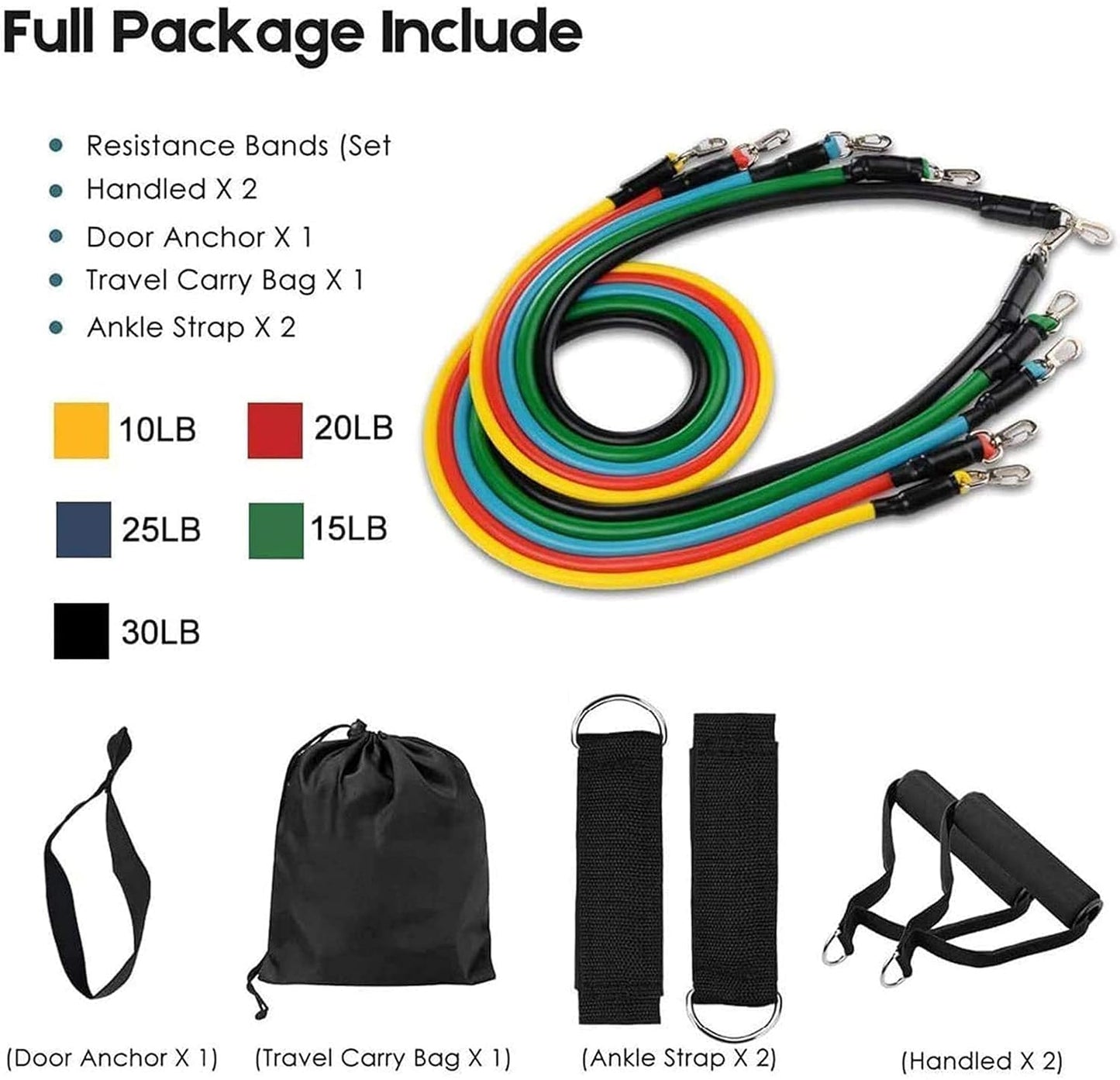 Gym Belt with Box | 5-in-1 Power Exercise Resistance Band Set | Adjustable Fitness Equipment for All