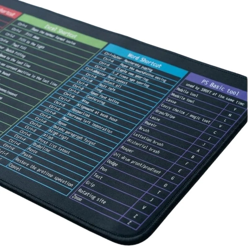Large Excel Shortcut Keyboard Mouse Pad & Desk Mat 30×59cm | Extended Non-Slip Office Table Mat for Work Study Gaming